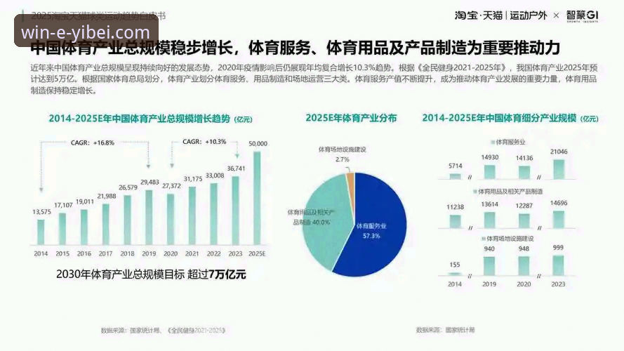 如何实现易倍体育流畅观赛？行业趋势与实操方案全解析